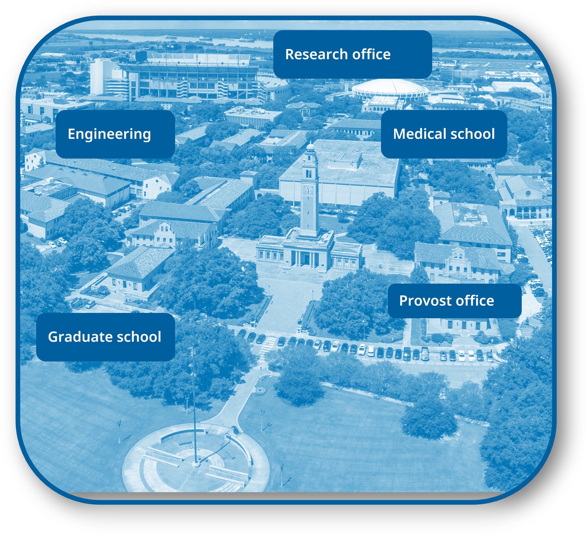 Campus with call outs square-1